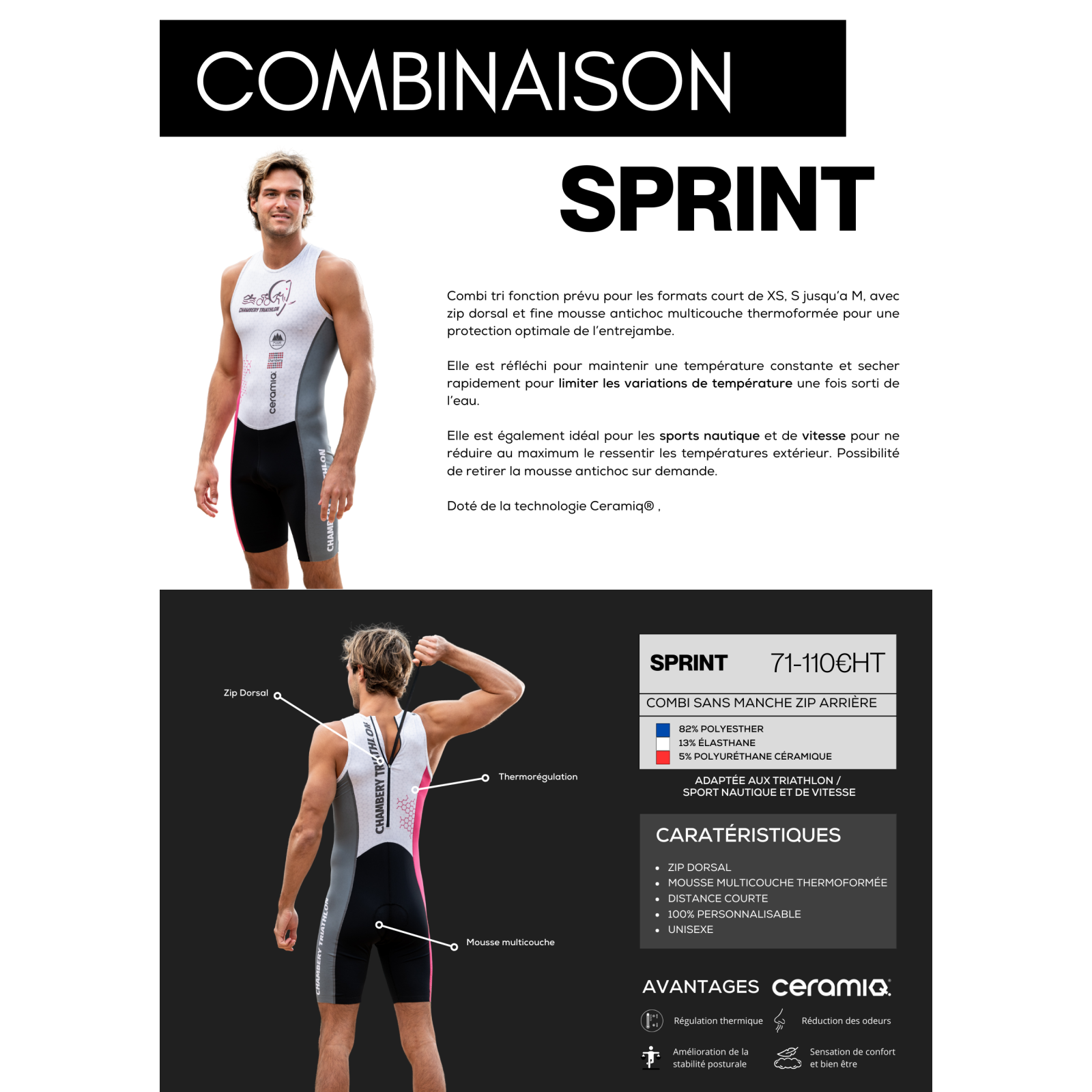 Personalisierter TRI-Anzug | Premium Ceramiq® Thermoregulation
