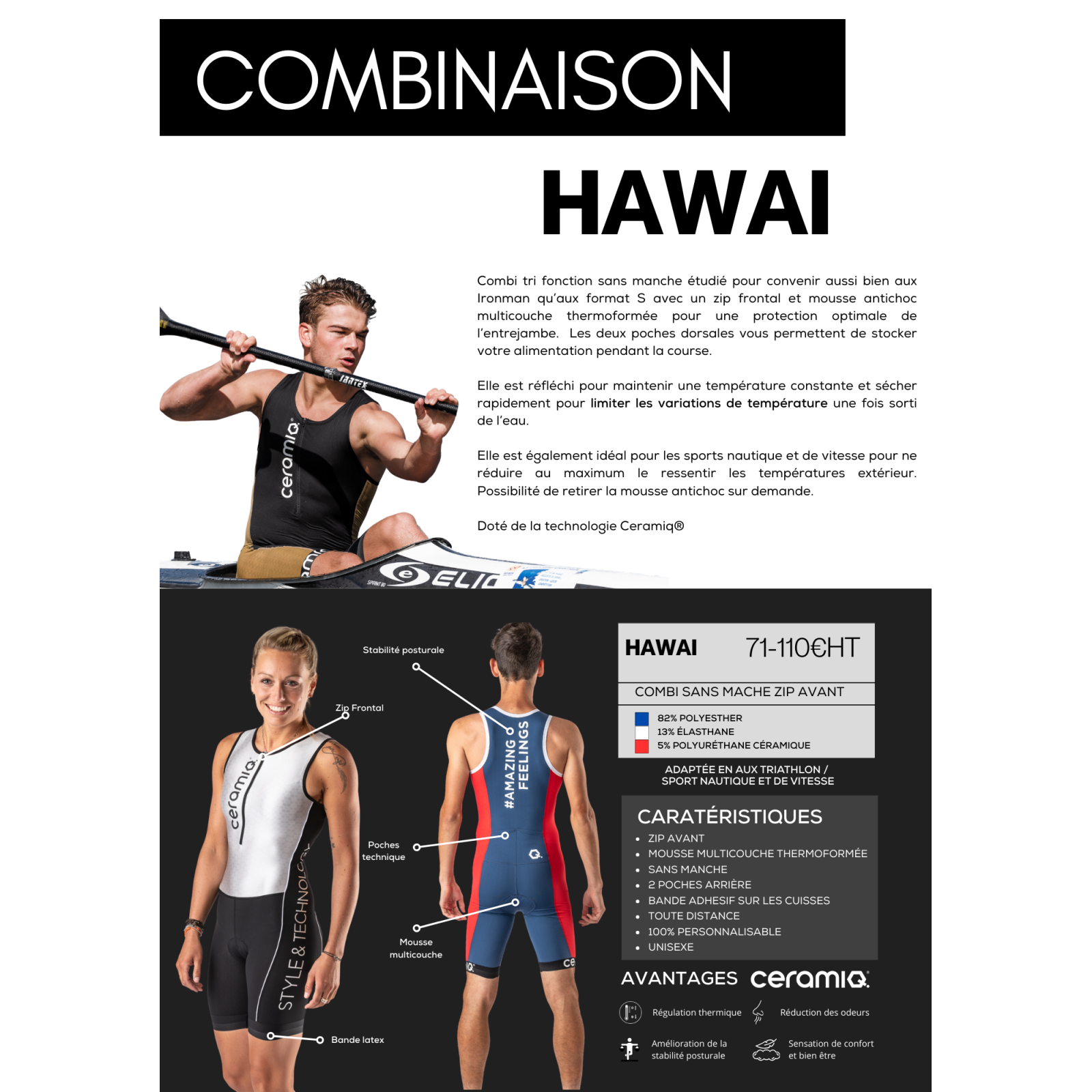 Combi TRI sans manches | Ceramiq® premium personnalisée