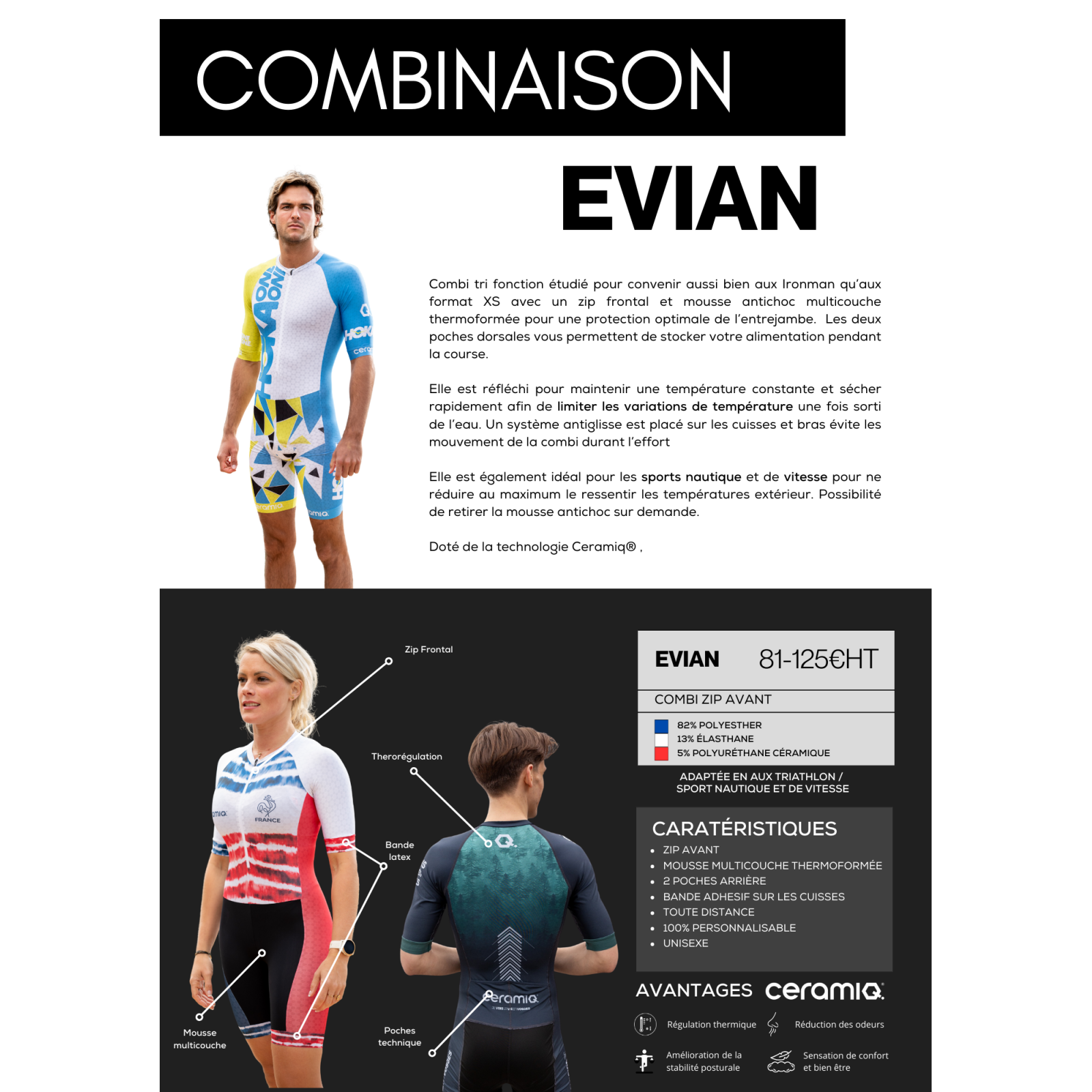 Short-sleeve triathlon suit | Custom premium Ceramiq®