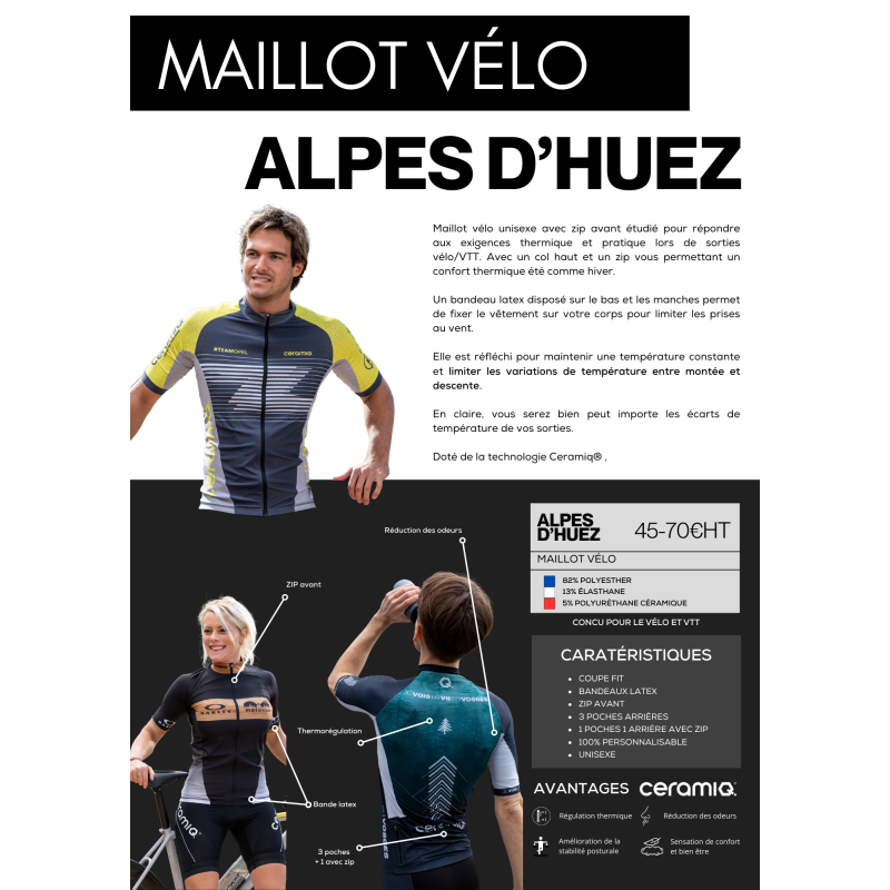Personalisierte Radtrikot | Ceramiq® Premium Thermoregulierend