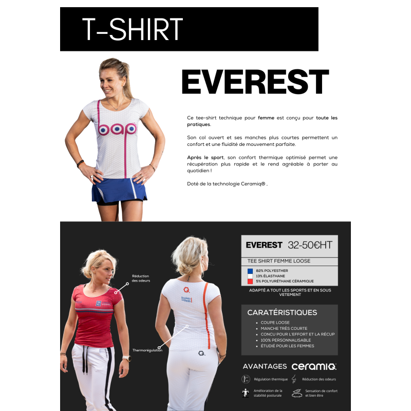 Personalisierte Damen-T-Shirts für Clubs | Premium Sport & Thermoregulierung